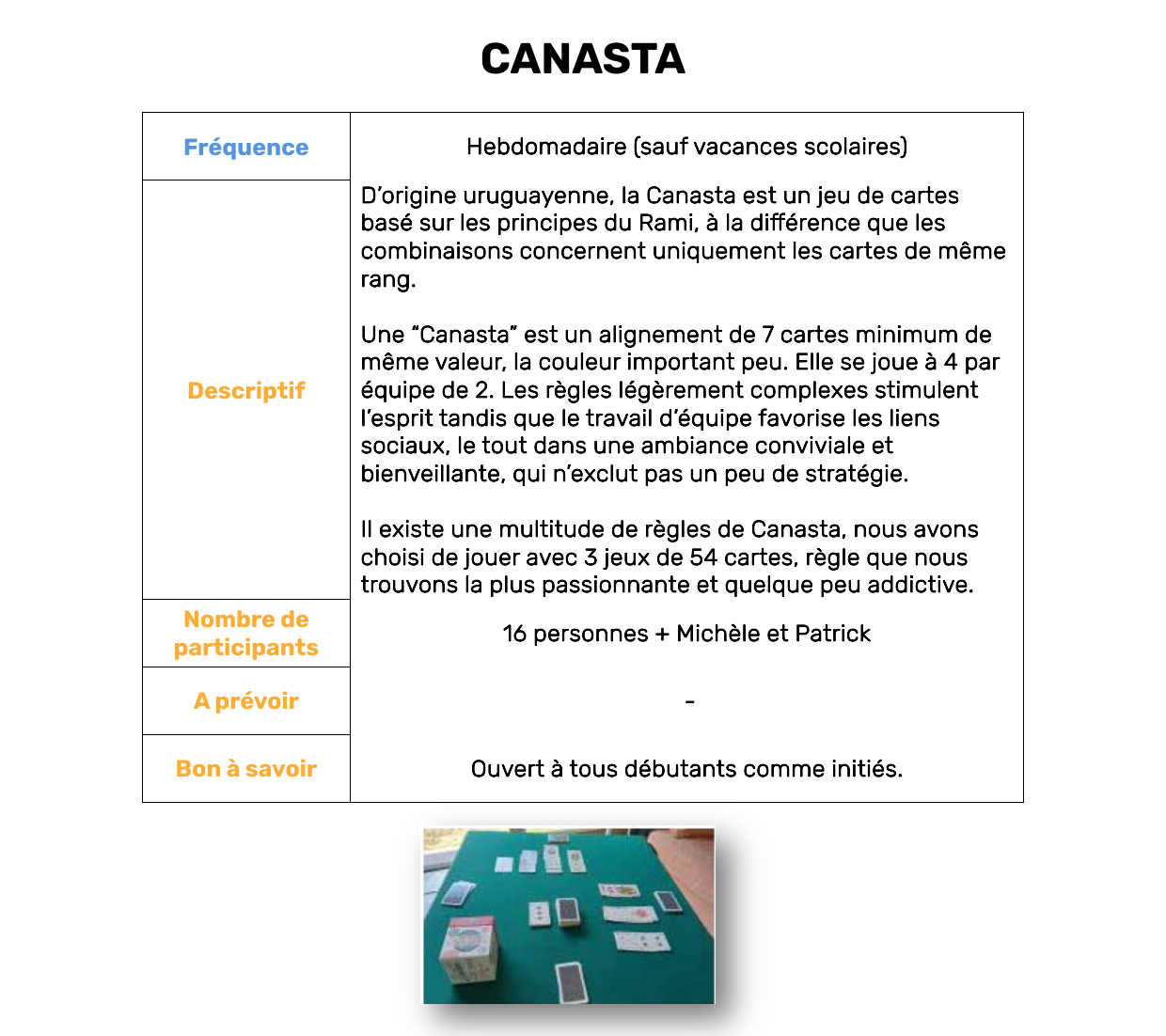 Canasta
